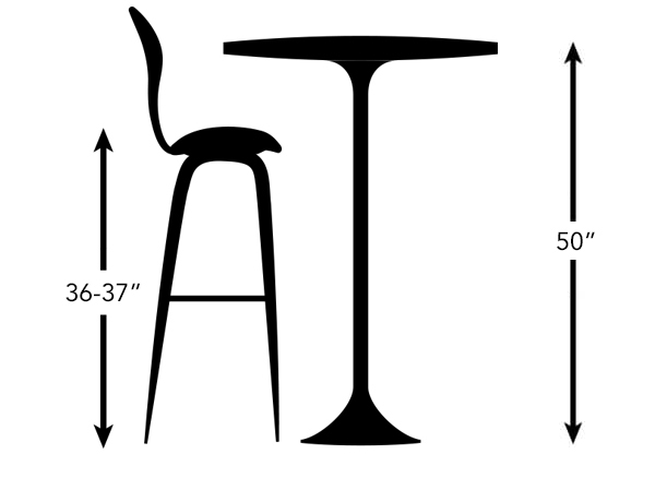 Extra tall height measurements