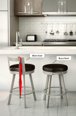 Amisco Bryce Swivel Stool in Modern Kitchen