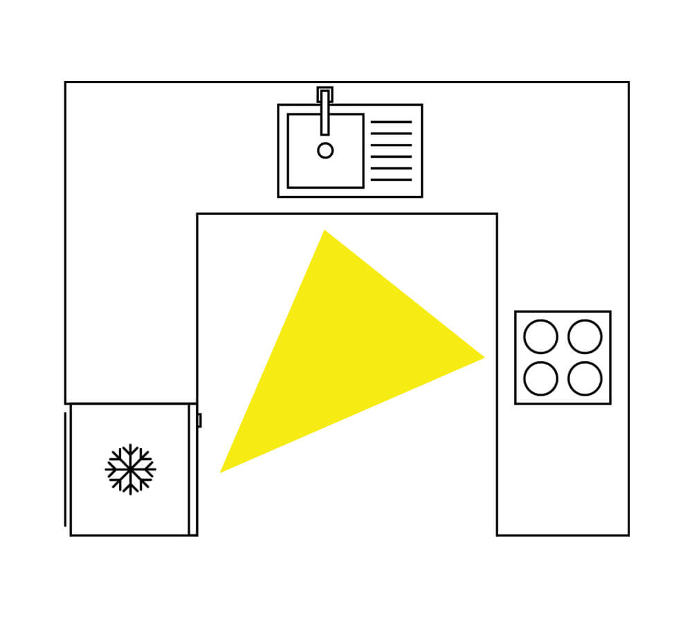 U-Shaped Kitchen Graphic