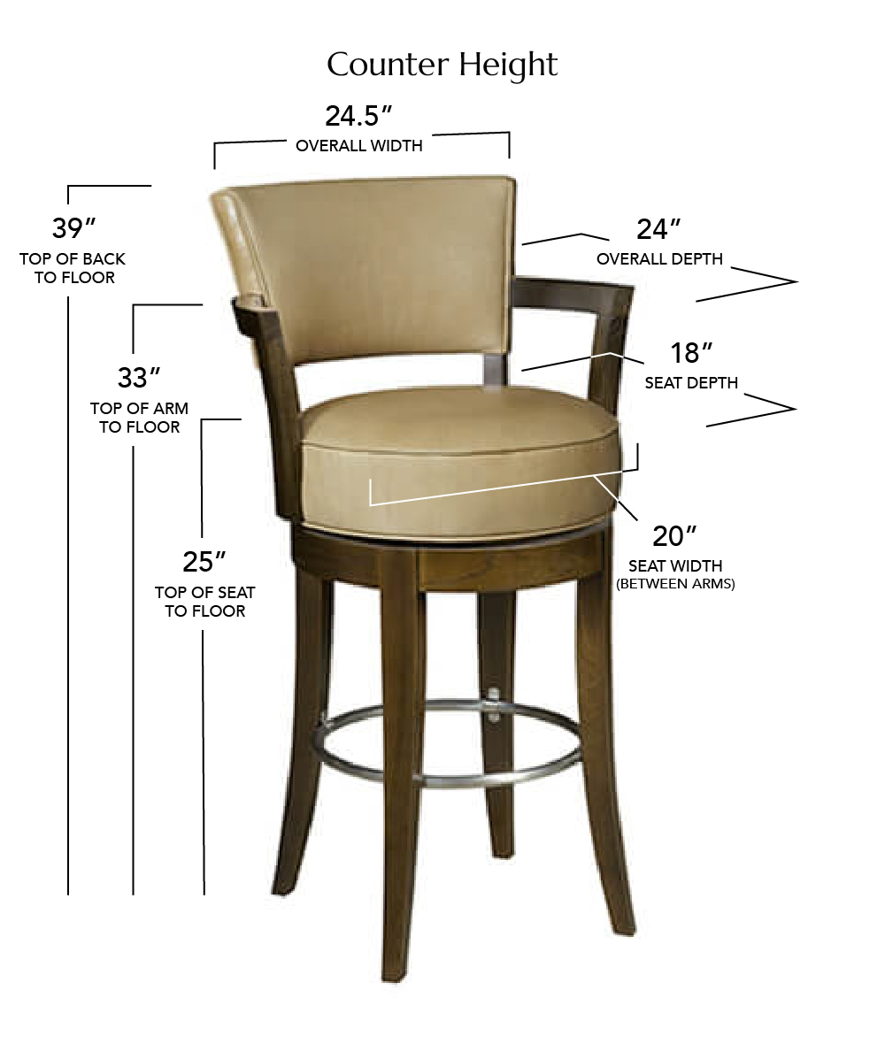 Style Upholstering's #714 Counter Height Dimensions