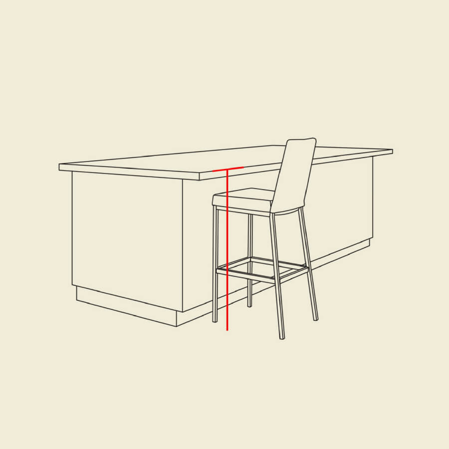 Height adjustability